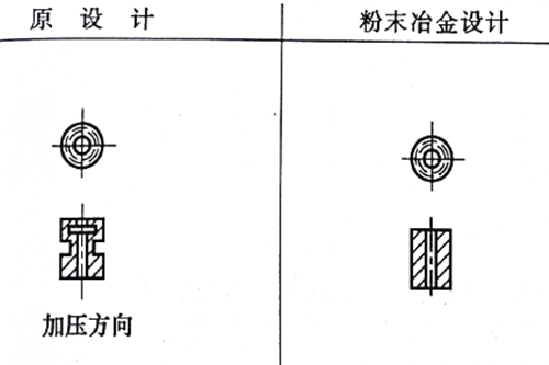 粉末冶金設(shè)計(jì)修改